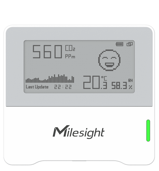 AM103 Ambience Monitoring Sensor Indoor Air Quality (IAQ) Monitoring