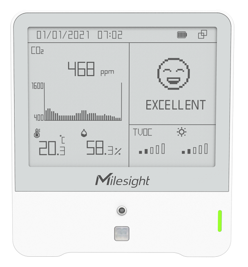 AM308 Ambience Monitoring Sensor